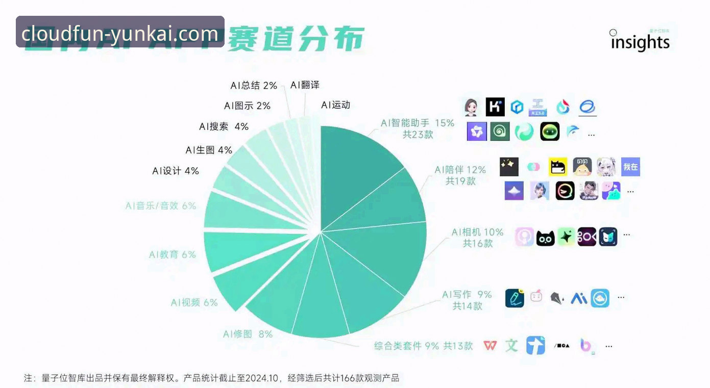 为什么云开娱乐APP官方下载手机版成为用户的首选？——一位行业观察者的深度解析