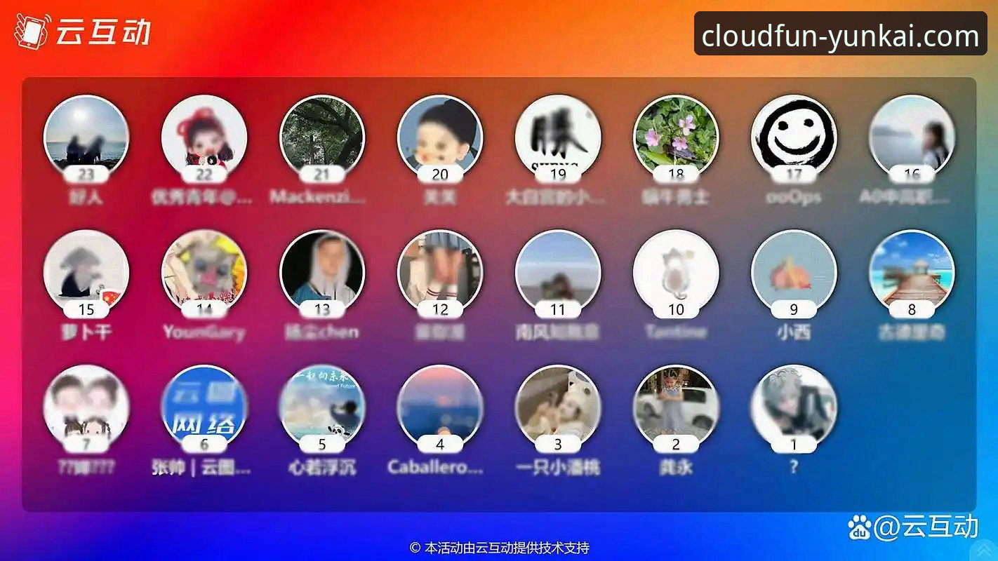 云开娱乐APP VIP攻略到底值不值得学？从技术角度拆解核心玩法