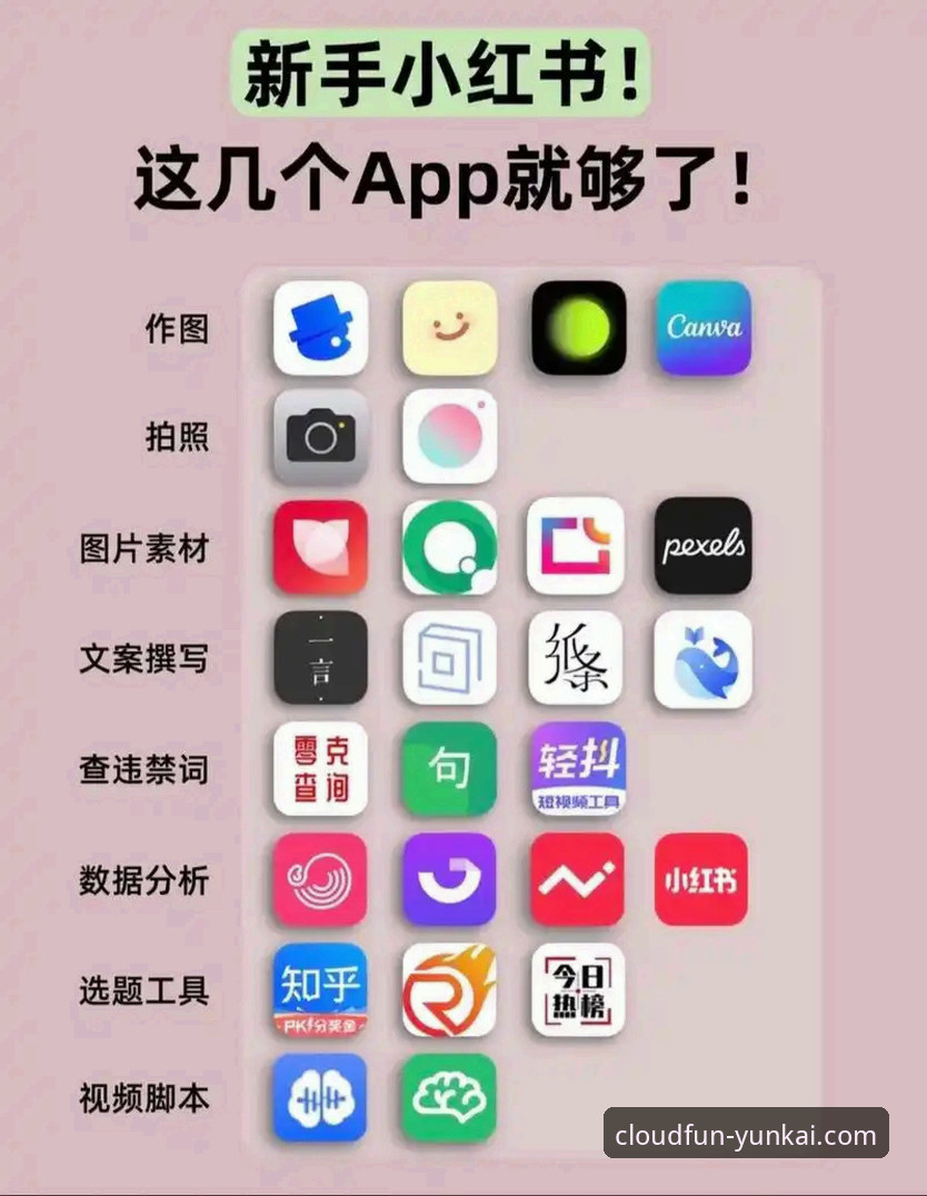 云开娱乐APP无需注册试玩必备实用指南——新手快速上手的五个关键技巧